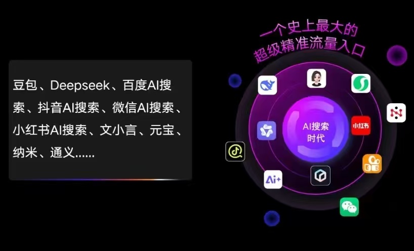 沁阳市AI智能推广新玩法，抢占搜索时代免费精准客源