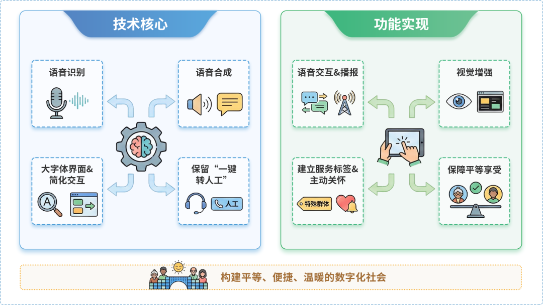 沁阳市AI生态｜多AI智能体GEO优化全流程：从内容创作到发布实操指南