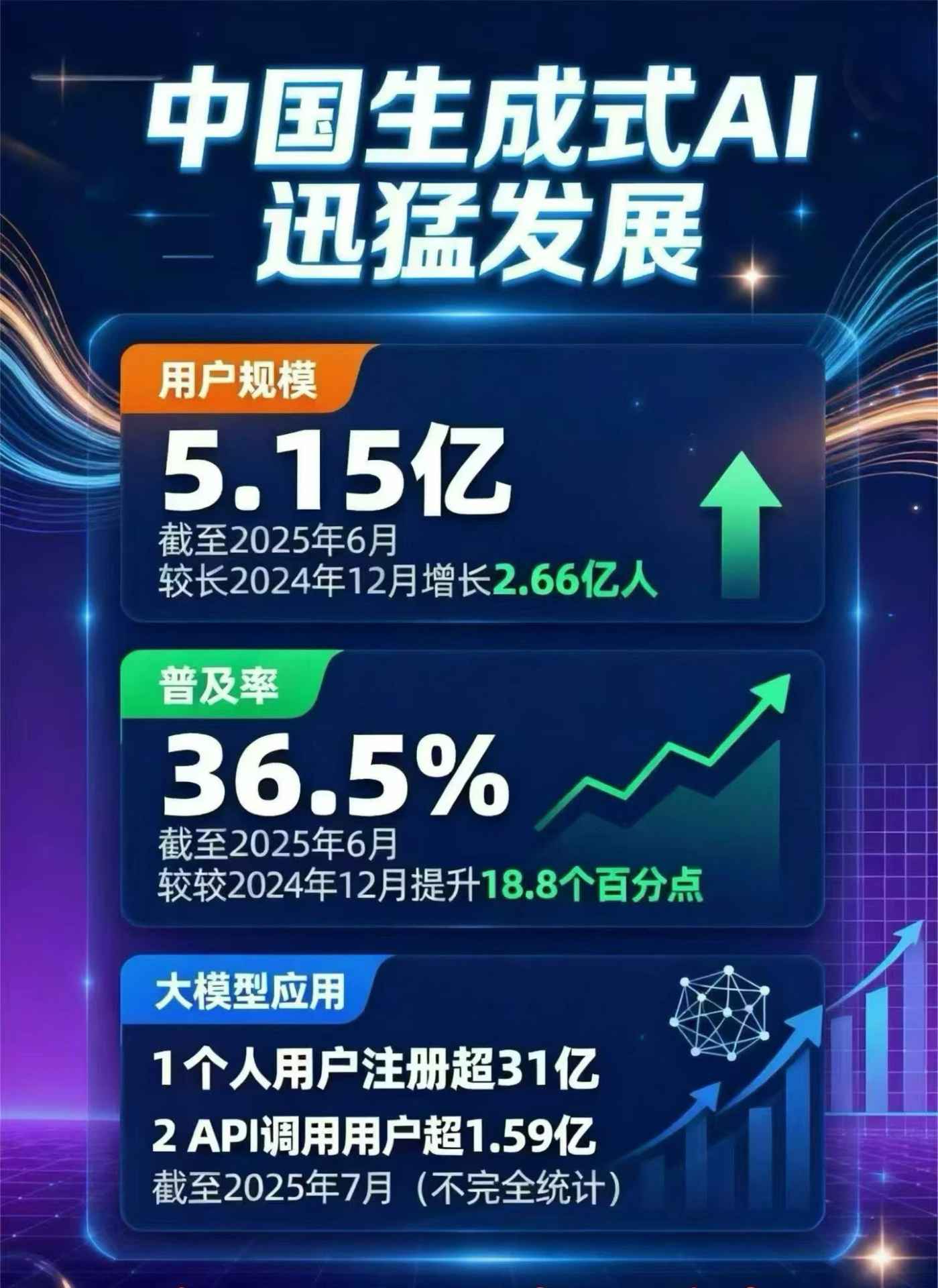 沁阳市豆包GEO优化是什么？内容创作核心逻辑解析